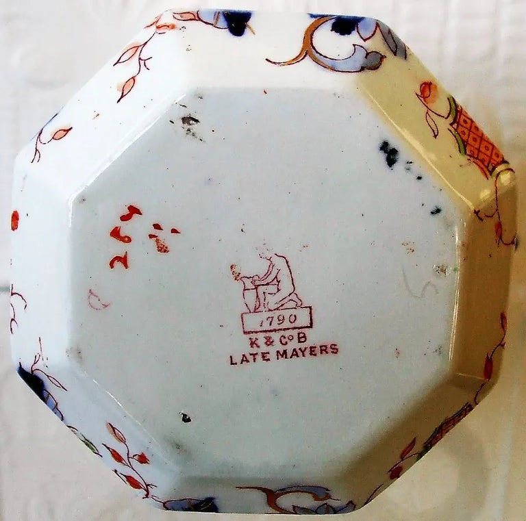 Antique English Victorian Porcelain 